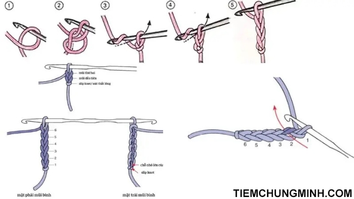 Mũi Chain, hay còn gọi là Chain Stitch